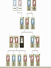 Ancestry.com Screenshot